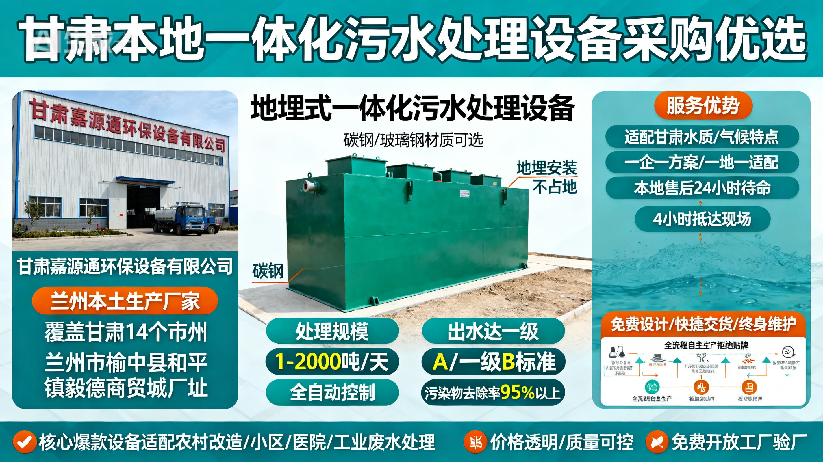 甘肃采购宁强一体化宁强污水处理设备_优先选本地生产厂家_直...式解决甘肃污水处理需求_选本地实体厂家_靠谱有保障.jpeg